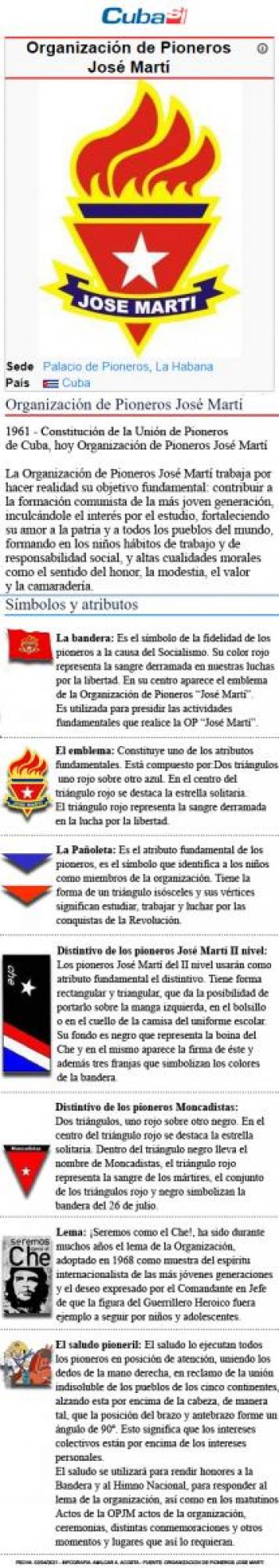 infografia-organizacion-de-pioneros-jose-marti.jpg