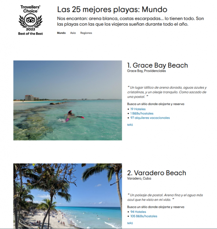 Varadero considered the second best beach in the world