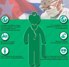 Cuba: Salud en cifras (Infografía)