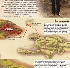 Muerte de José Martí (Infografía)