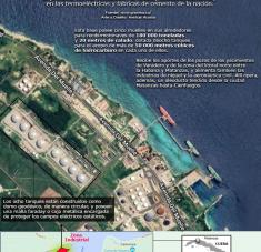 Características de la Base de Supertanqueros de Matanzas. Cuba
