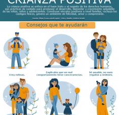 Infografía crianza positiva