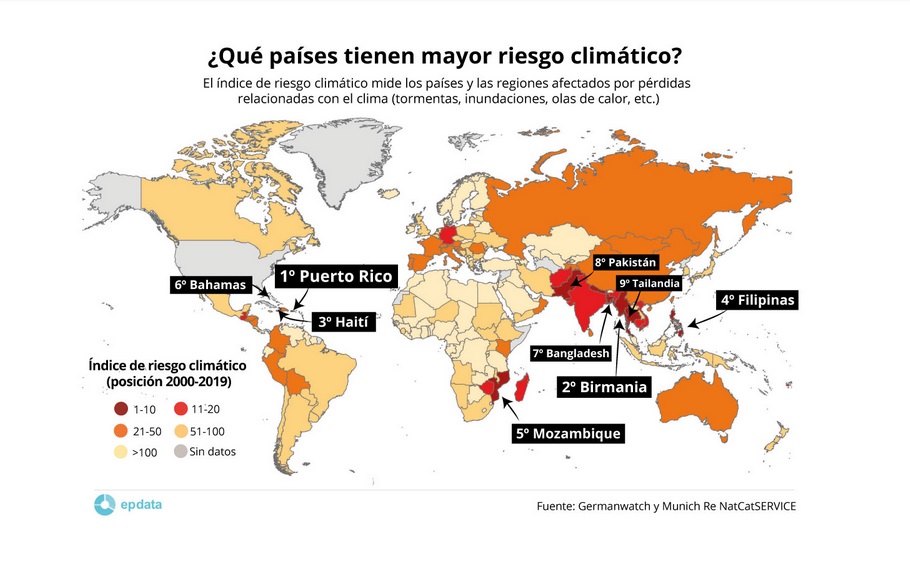 grafico_clima_5.jpg