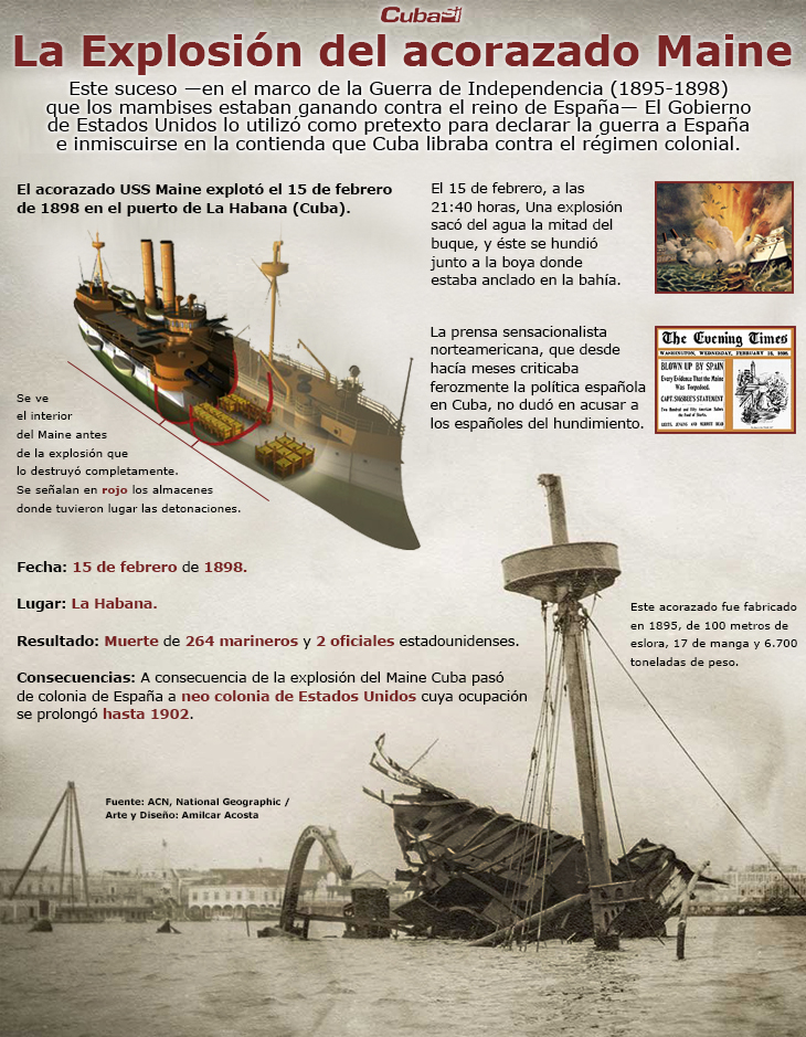 infografia-explosion-del-maine_0.jpg