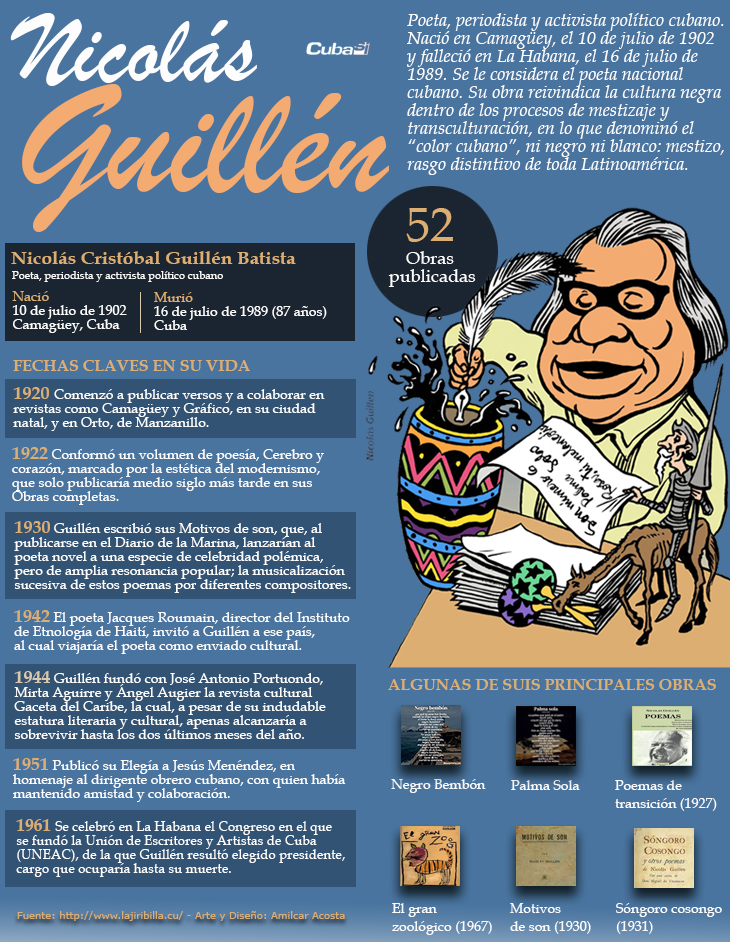 infografia-nicolas-guillen-vida-y-obra-cubasi_1.jpg