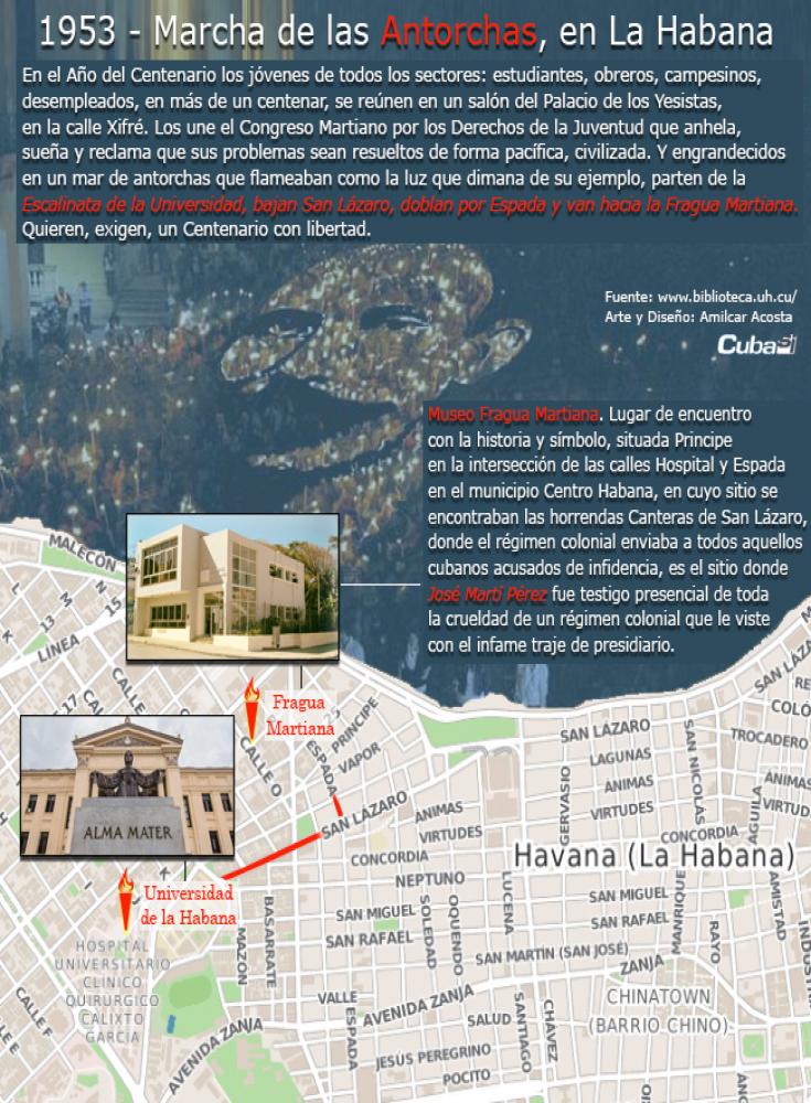 Infografía Marcha de las Antorchas