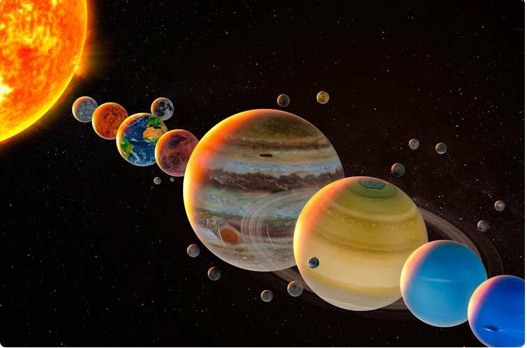 alineación planetaria