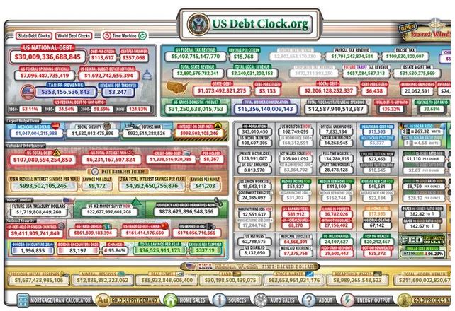 RELOJ DE LA DEUDA ESTADOUNIDENSE EN TIEMPO REAL