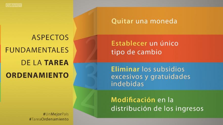 ordenamiento5.jpg